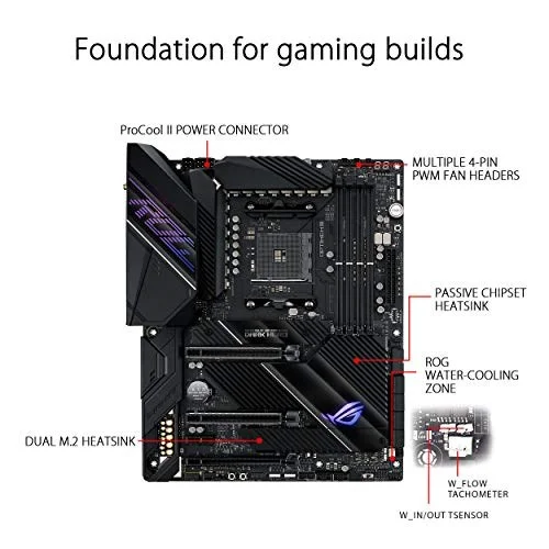 ASUS ROG Crosshair VIII Dark Hero