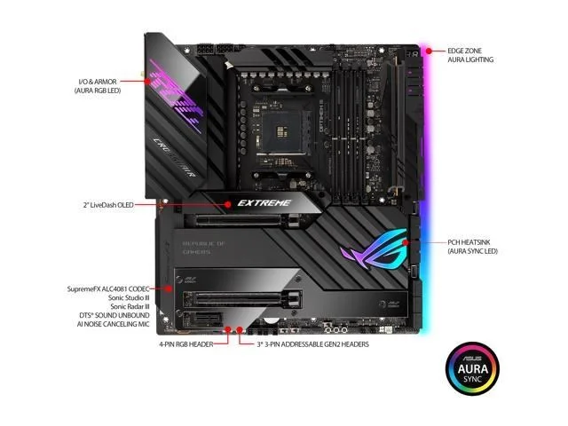 ASUS ROG Crosshair VIII Extreme