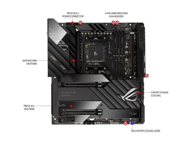 ASUS ROG Crosshair VIII Extreme