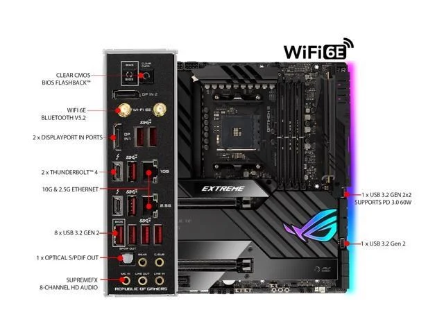 ASUS ROG Crosshair VIII Extreme