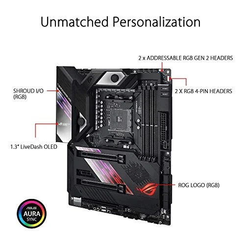 ASUS ROG CROSSHAIR VIII FORMULA