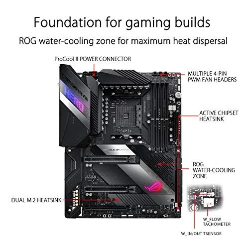 ASUS ROG CROSSHAIR VIII HERO