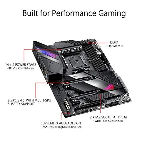ASUS ROG CROSSHAIR VIII HERO