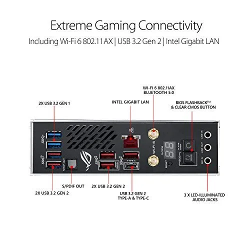 ASUS ROG Crosshair VIII Impact