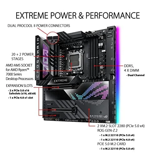 ASUS ROG Crosshair X670E Extreme