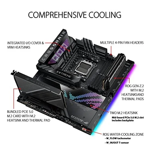 ASUS ROG Crosshair X670E Extreme