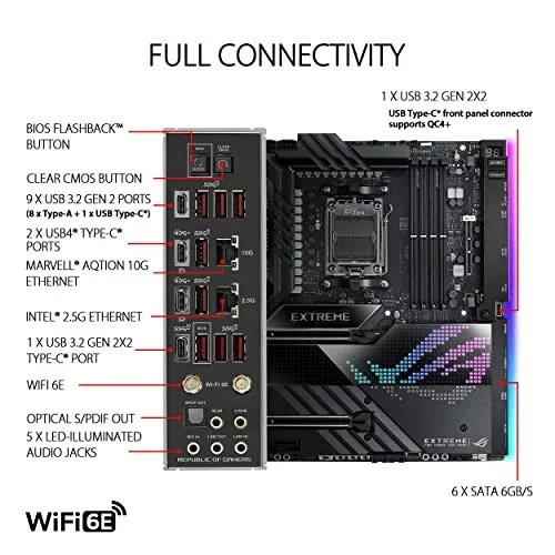 ASUS ROG Crosshair X670E Extreme
