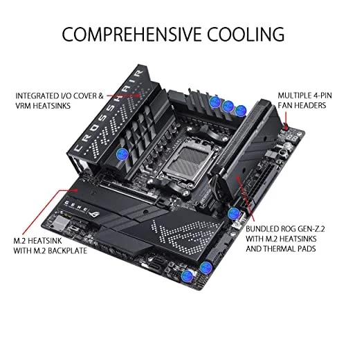 ASUS ROG Crosshair X670E Gene