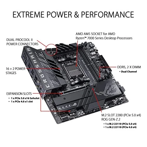 ASUS ROG Crosshair X670E Gene