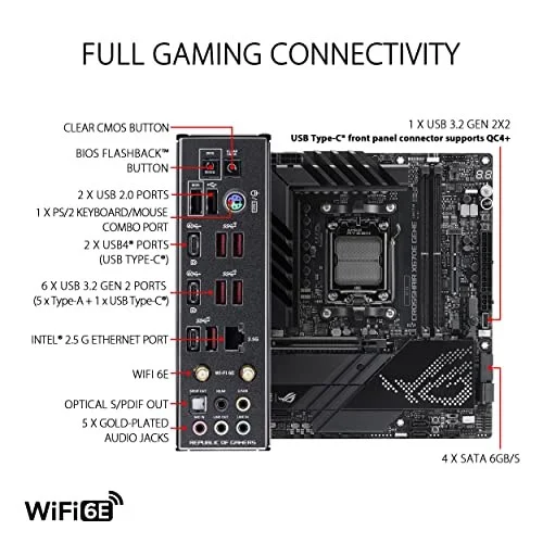 ASUS ROG Crosshair X670E Gene
