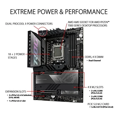 ASUS ROG Crosshair X670E Hero