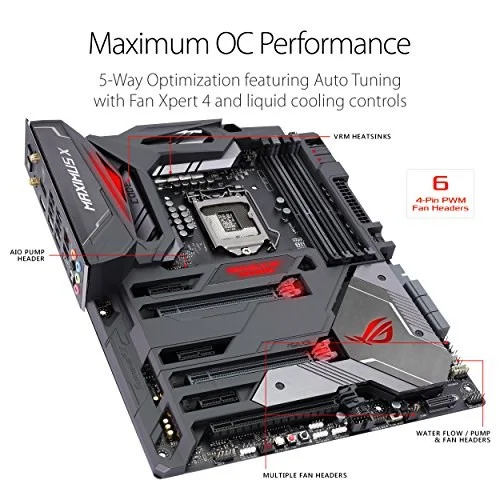 Asus ROG MAXIMUS X CODE