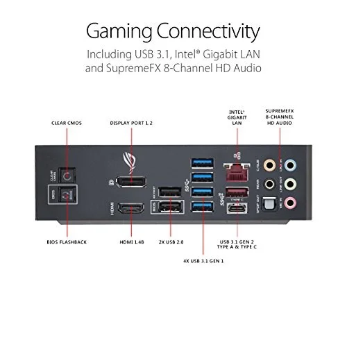 ASUS ROG Maximus X Hero