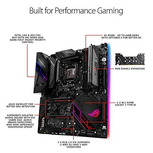 ASUS ROG Maximus XI Extreme