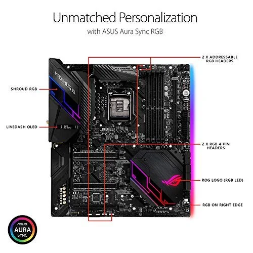 ASUS ROG Maximus XI Extreme
