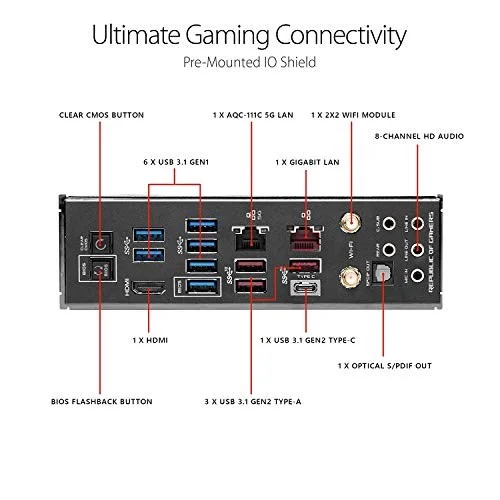 ASUS ROG Maximus XI Extreme
