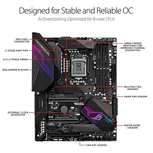 ASUS ROG Maximus XI Hero