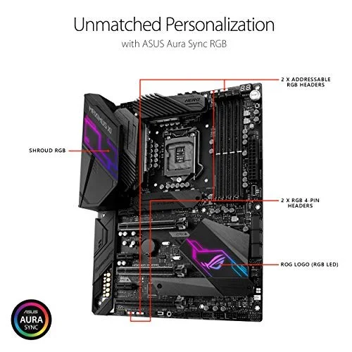 ASUS ROG Maximus XI Hero
