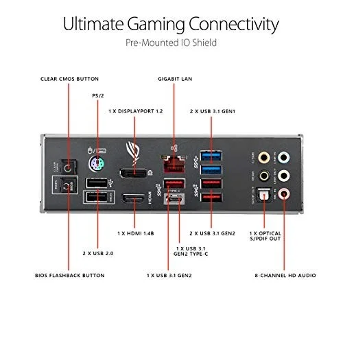 ASUS ROG Maximus XI Hero