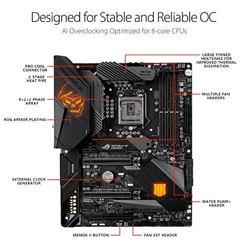 Asus ROG Maximus XI Hero (Wi-Fi) CE