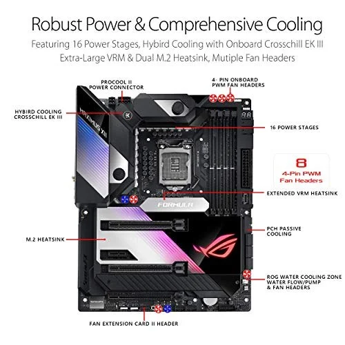 ASUS ROG MAXIMUS XII FORMULA