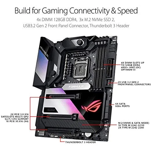 ASUS ROG MAXIMUS XII FORMULA