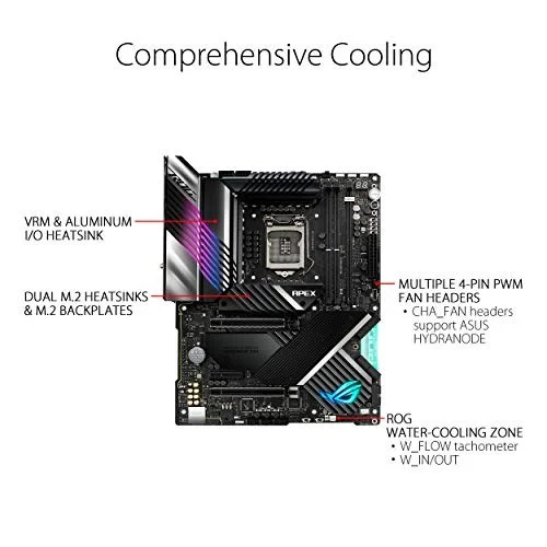 ASUS ROG Maximus XIII Apex