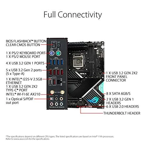 ASUS ROG Maximus XIII Apex