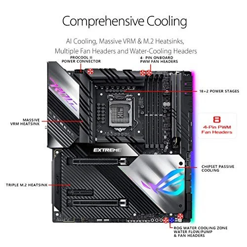 Asus ROG Maximus XIII Extreme