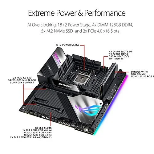 Asus ROG Maximus XIII Extreme