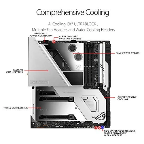 Asus ROG Maximus XIII Extreme Glacial