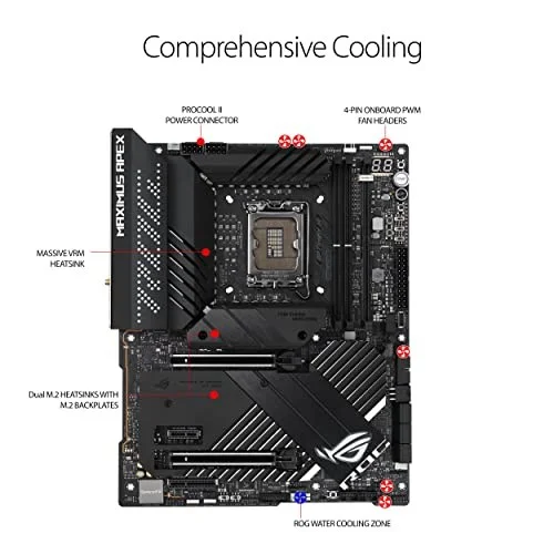 Asus ROG MAXIMUS Z690 APEX