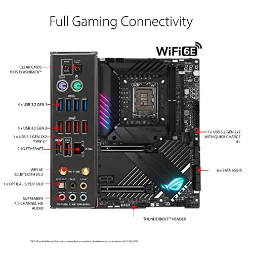Asus ROG MAXIMUS Z690 APEX