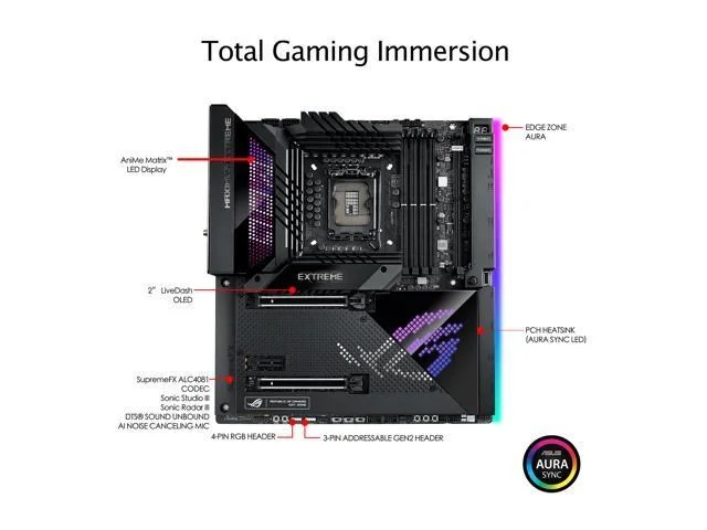 Asus ROG MAXIMUS Z690 EXTREME