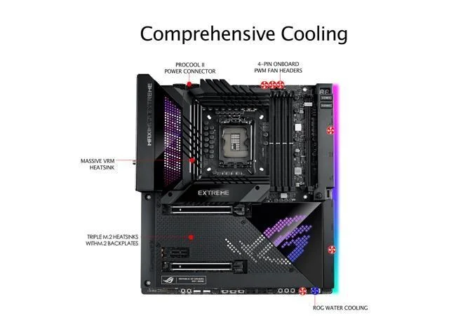 Asus ROG MAXIMUS Z690 EXTREME