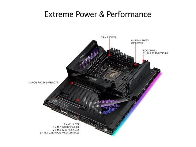 Asus ROG MAXIMUS Z690 EXTREME