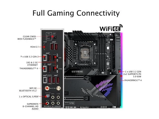 Asus ROG MAXIMUS Z690 EXTREME