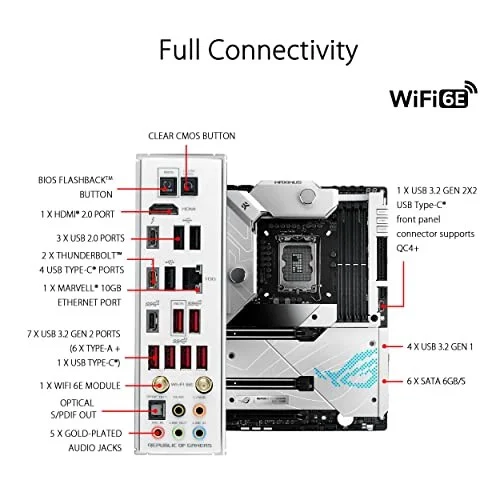 Asus ROG MAXIMUS Z690 FORMULA