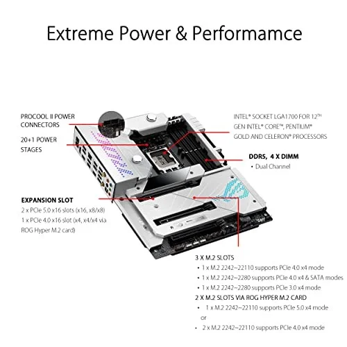 Asus ROG MAXIMUS Z690 FORMULA