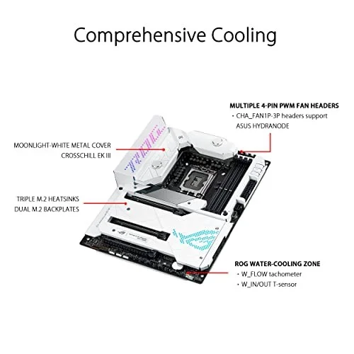 Asus ROG MAXIMUS Z690 FORMULA