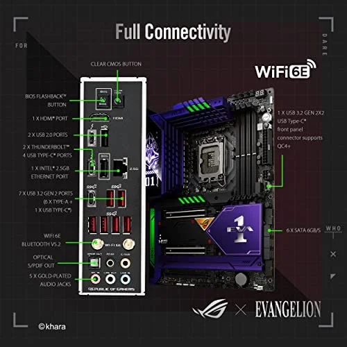 Asus ROG Maximus Z690 Hero EVA