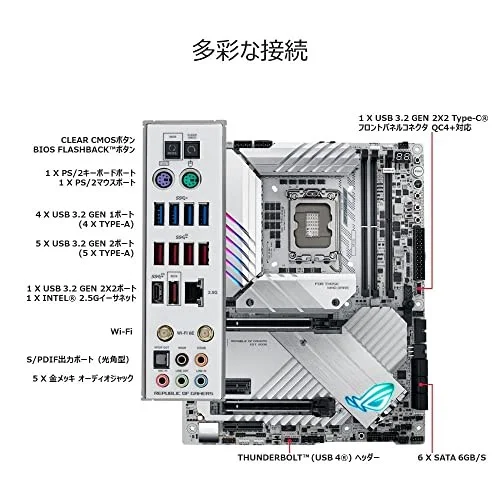 Asus ROG MAXIMUS Z790 APEX