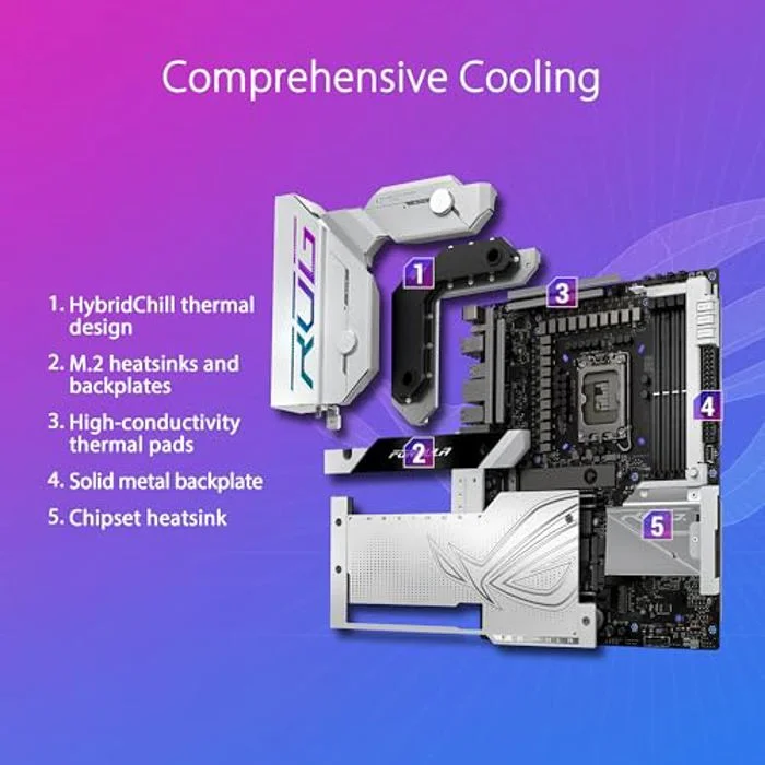 ASUS ROG Maximus Z790 Formula