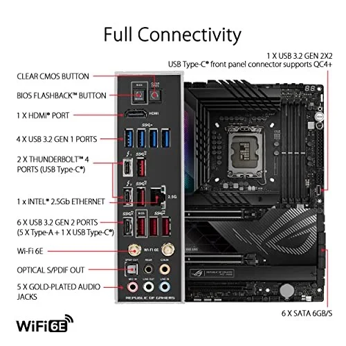 Asus ROG MAXIMUS Z790 HERO
