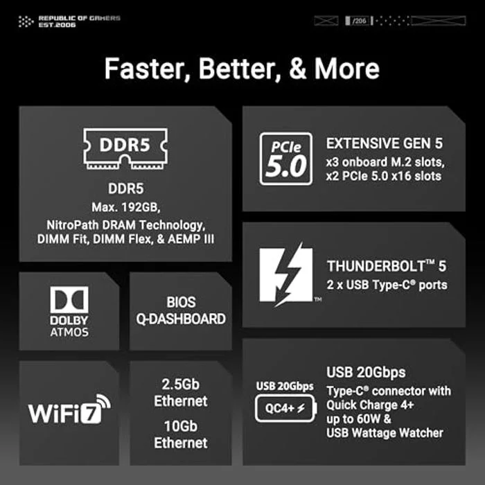 ASUS ROG Maximus Z890 Hero
