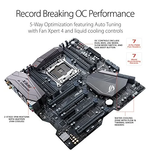 Asus ROG RAMPAGE VI APEX