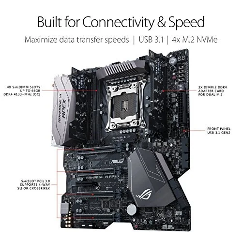 Asus ROG RAMPAGE VI APEX