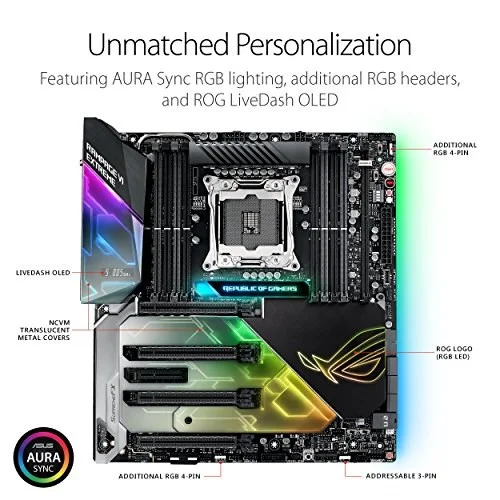Asus ROG RAMPAGE VI EXTREME