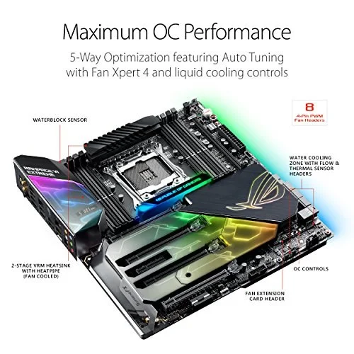Asus ROG RAMPAGE VI EXTREME