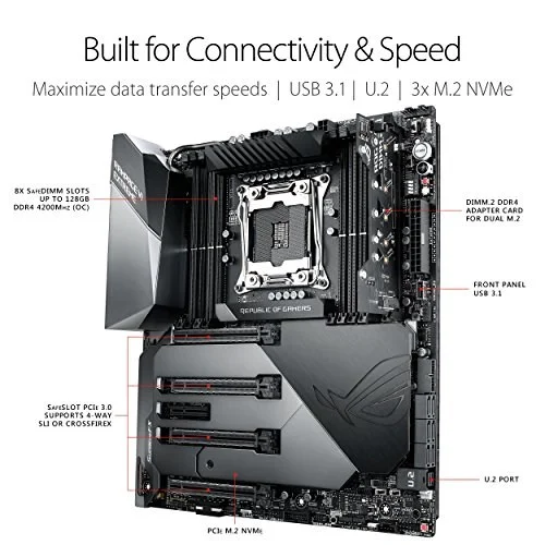 Asus ROG RAMPAGE VI EXTREME